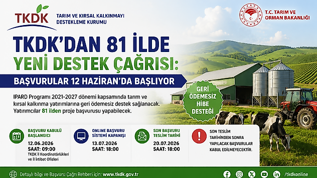 TKDK'dan 81 İlde Yeni Destek Çağrısı: Başvurular 12 Haziran'da Başlıyor