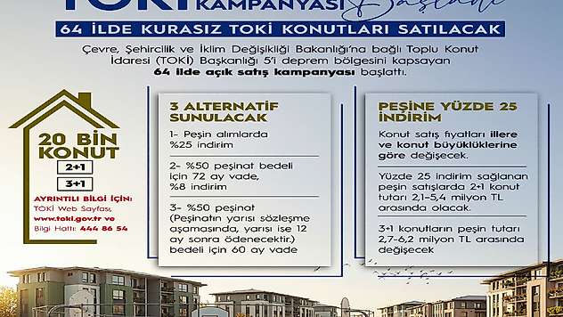 TOKİ 64 ilde 20 bin konutu satışa sunacak