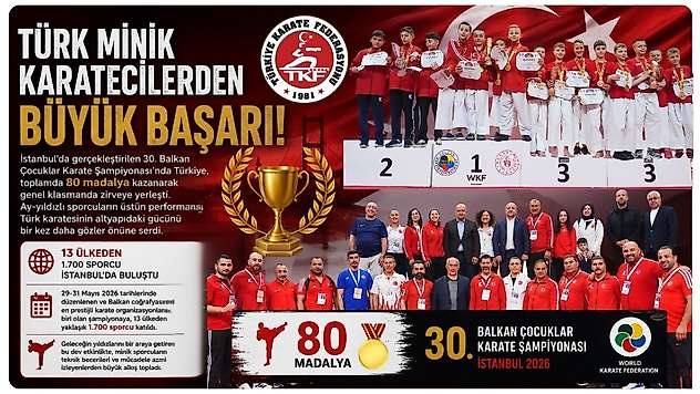 Türkiye Balkanlar'da Zirvede: Minik Karatecilerden 80 Madalyalık Büyük Başarı