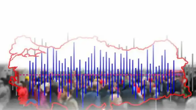 Türkiye'nin nüfusu 85 milyon 824 bin oldu
