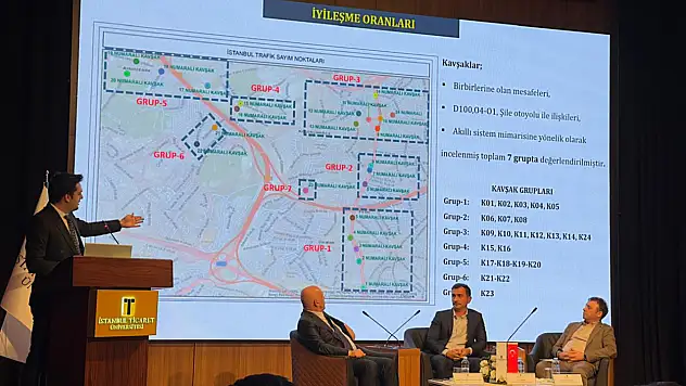 Yapay zeka destekli kavşaklar trafik yoğunluğunu yüzde 59 iyileştirdi