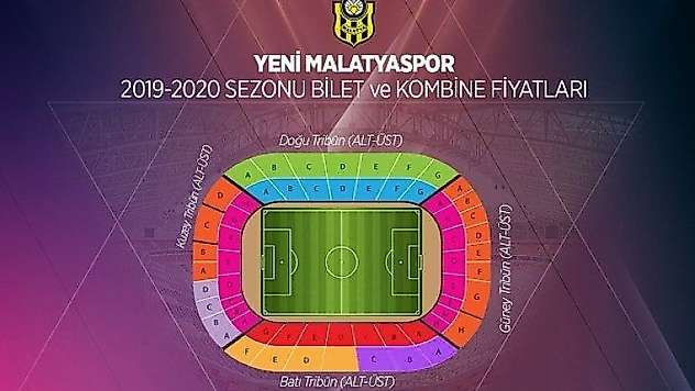 Yeni Malatyaspor'da Kombine Satışları Başlıyor