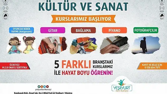 Yeşilyurt Kent Konseyi'nde Kültür Ve Sanat Kursları Açılıyor