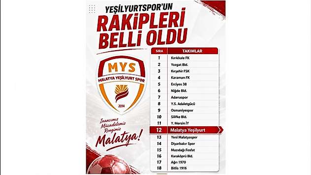 Yeşilyurtspor'un 3. Lig'deki Rakipleri Belli Oldu