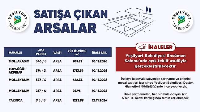 Yeşilyurt Belediyesi 5 Arsayı Satışa Çıkarıyor! İhale Tarihleri Belli Oldu