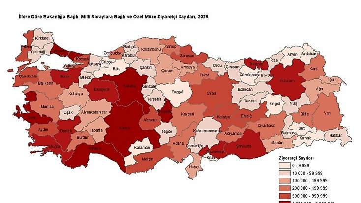 2025’te Müze Sayısı Arttı: Malatya’da 10, Elazığ’da 2 Müze Bulunuyor