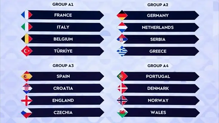 A Millî Takım İlk Kez A Ligi’nde: Dev Rakipler Belli Oldu