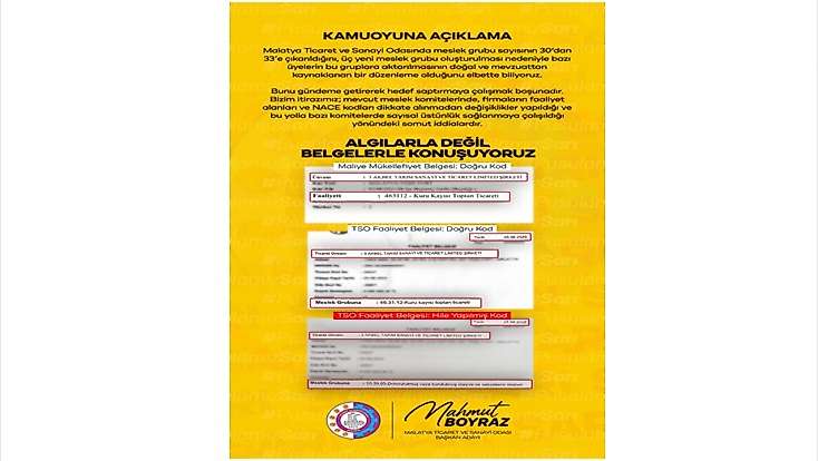 Mahmut Boyraz’dan MTSO’daki Meslek Grubu Değişikliklerine İtiraz