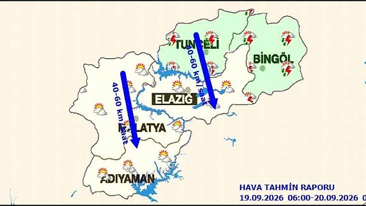 Malatya’da Hava Parçalı Bulutlu: Sıcaklık 29 Derece