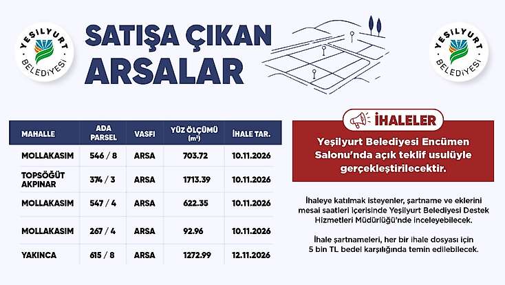 Yeşilyurt Belediyesi 5 Arsayı Satışa Çıkarıyor! İhale Tarihleri Belli Oldu