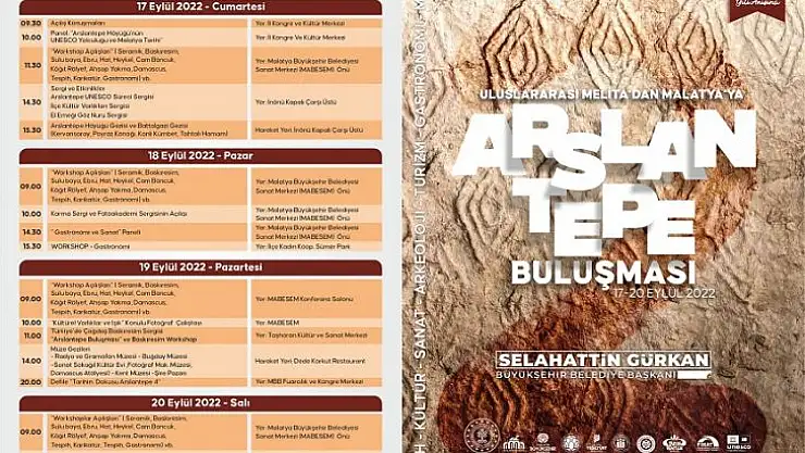 2. Uluslararası Melita'dan Malatya'ya Arslantepe Buluşması Başlıyor