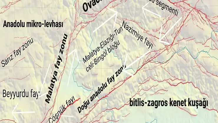 241 Yıllık Sessizlik Endişe Veriyor: Kuzey Anadolu Fayında Büyük Deprem Riski