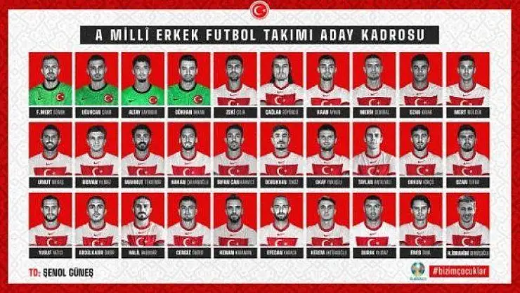 A Millî Takım'ın kamp kadrosu açıklandı