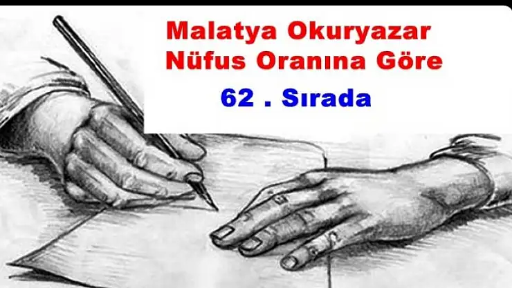 Malatya Okuryazar Nüfus Oranına Göre 62 . Sırada