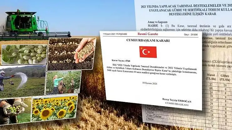 Çiftçilere Ödenecek Tarımsal  Destekler Belli Oldu