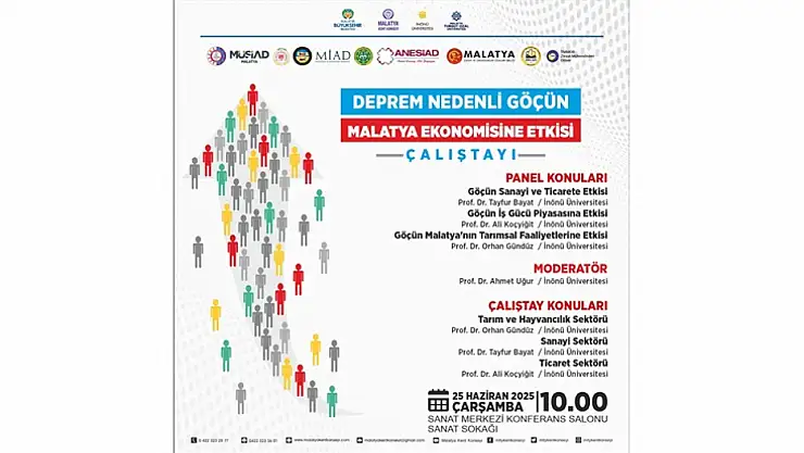 Deprem Nedenli Göçün Malatya Ekonomisine Etkisi