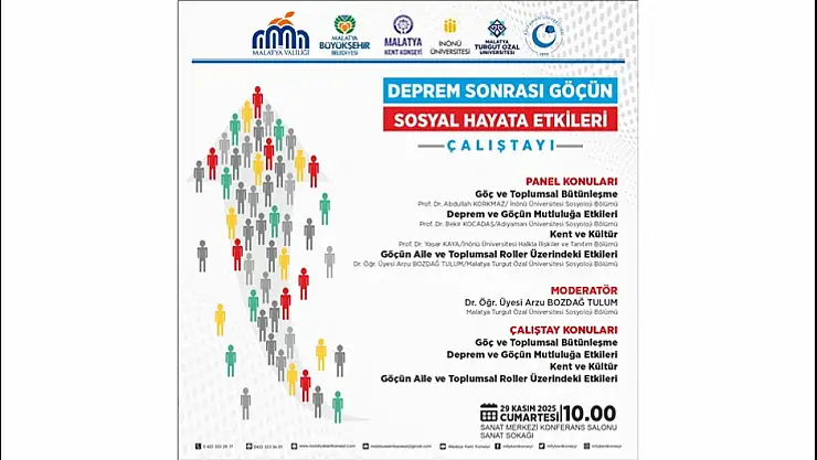 Deprem Sonrası Göçün Sosyal Etkileri Malatya'da Masaya Yatırılacak