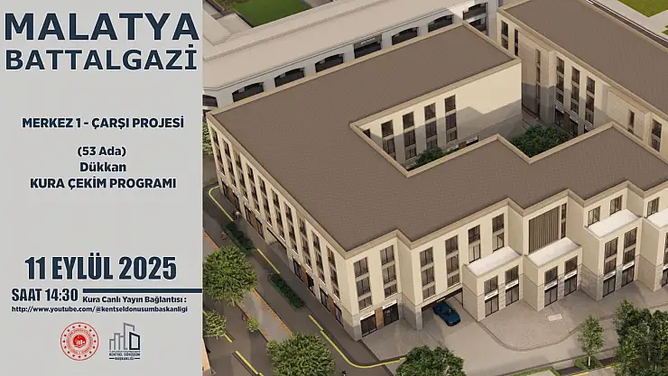 Dünya Çapında Erişim Sorunu, Malatya'daki Kura Çekimini Erteledi