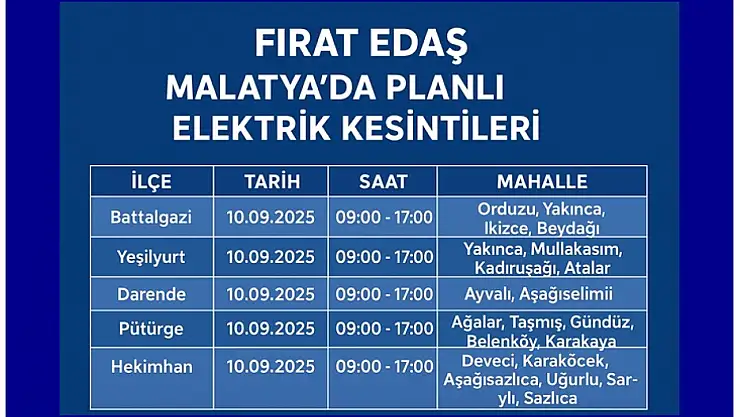 Fırat EDAŞ'tan Planlı Elektrik Kesintisi Uyarısı: İşte Mahalle Mahalle Liste