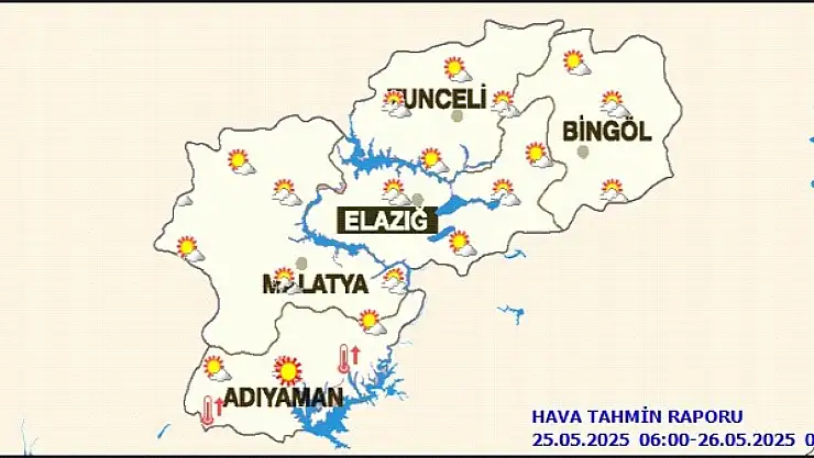 Günlük Hava Tahmin Raporu