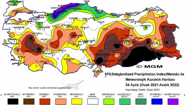 Kuraklık Tehlikesi Büyüyor!