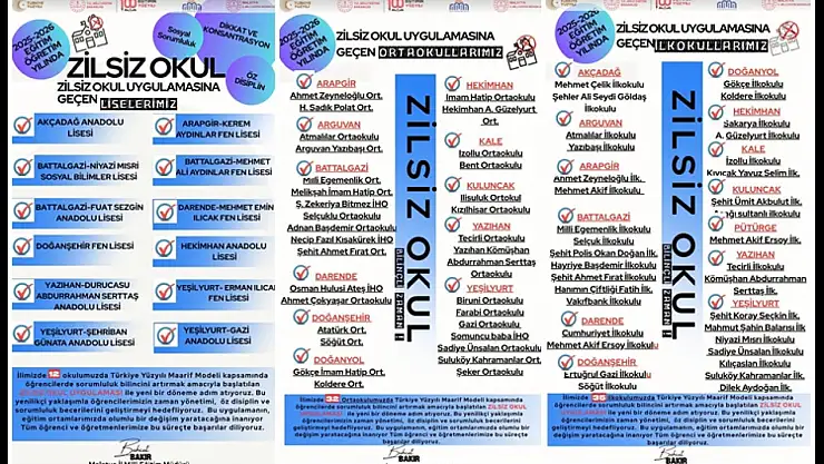 Malatya'da 79 Okul Zilsiz Eğitime Geçiyor