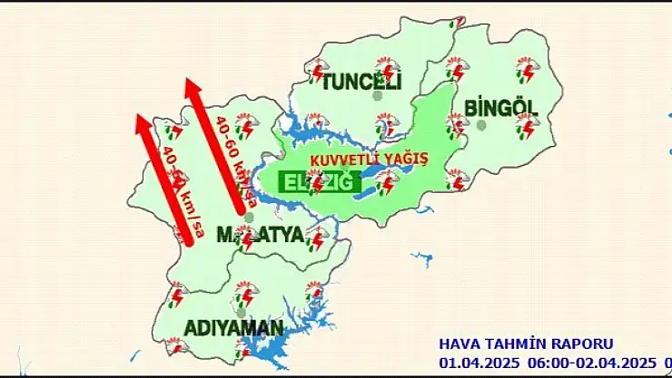 Malatya'da Bugün Hava Durumu