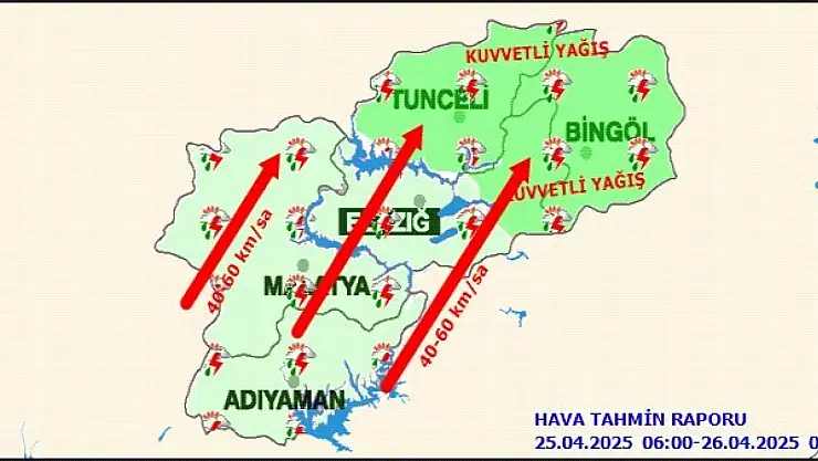 Malatya'da Bugün Hava Durumu