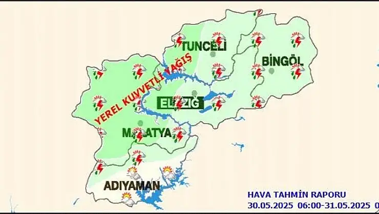 Malatya'da Bugün Hava Durumu