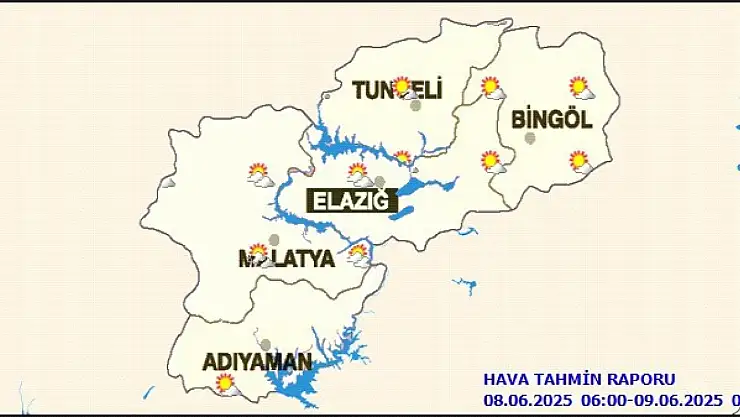Malatya'da Bugün Hava Durumu