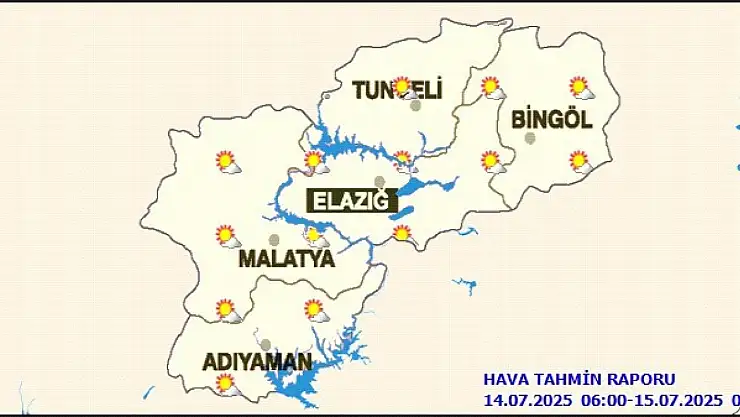 Malatya'da Bugün Hava Durumu