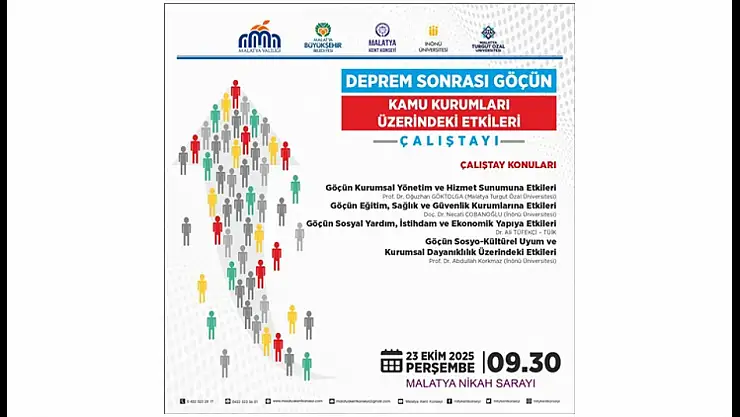Malatya'da 'Deprem Sonrası Göç' Çalıştayı Düzenleniyor