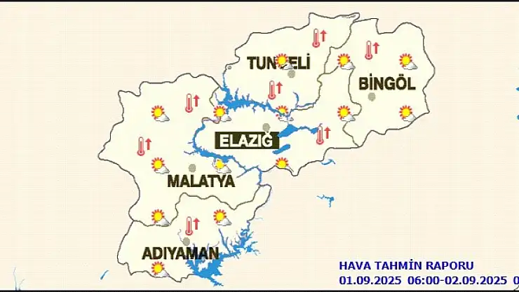 Malatya'da Günlük Hava Tahmin Raporu
