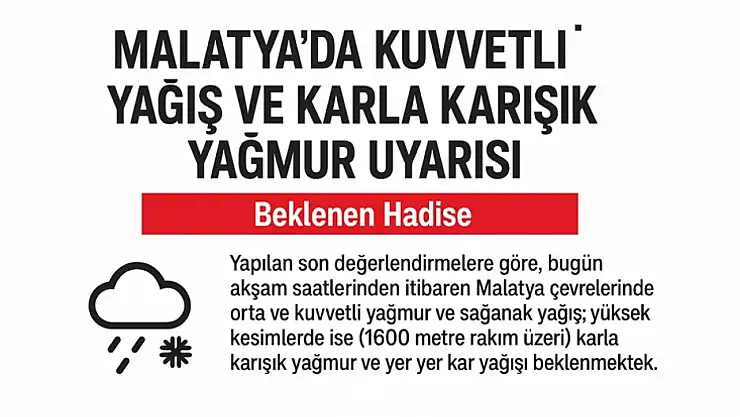 Malatya'da Kuvvetli Yağış ve Karla Karışık Yağmur Uyarısı