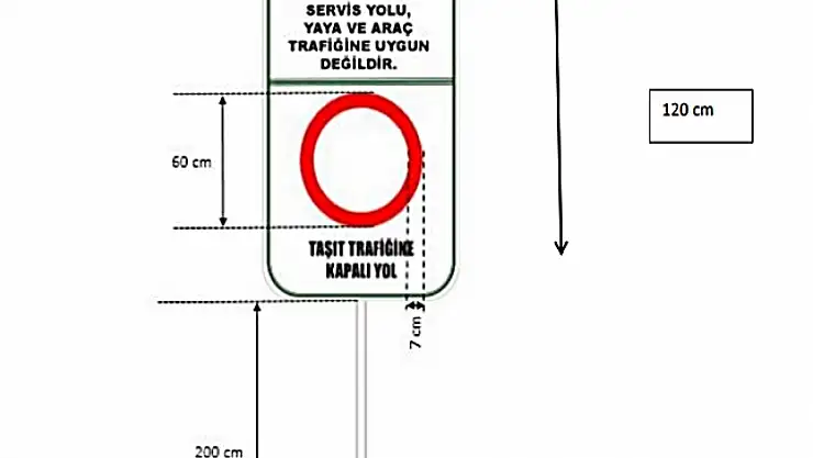 Malatya'da Sulama Kanallarına 680 Uyarı Levhası Yerleştirildi