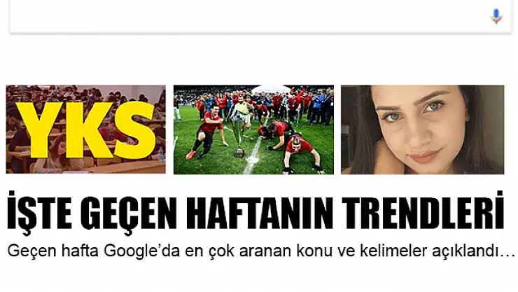 İşte Geçen Haftanın Trendleri