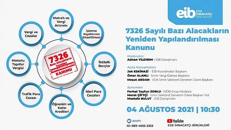 Pandeminin yaralarını saracak yapılandırma ihracatçılara anlatılacak