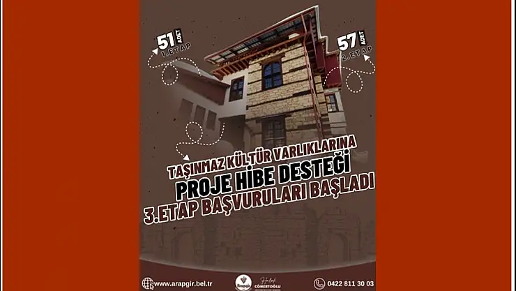 Taşınmaz Kültür Varlıkları Destek Sürecinin 3.Etap Başvuru Süreci Başladı