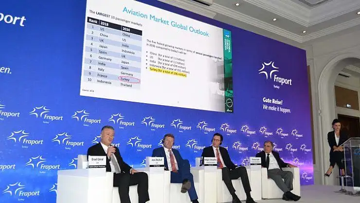 Türkiye, en fazla havayolu ile seyahat eden yolcular sıralamasında dünyada ilk 10'a girecek