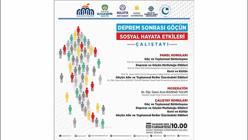 Deprem Sonrası Göçün Sosyal Etkileri Malatya'da Masaya Yatırılacak