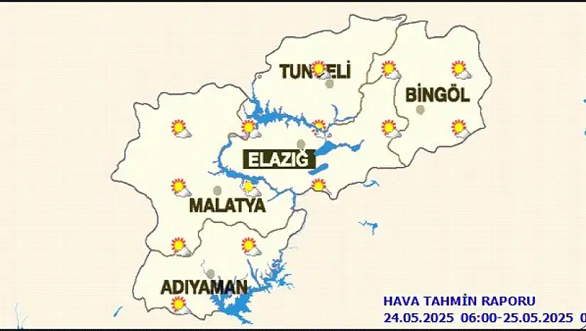 Günlük Hava Tahmin Raporu