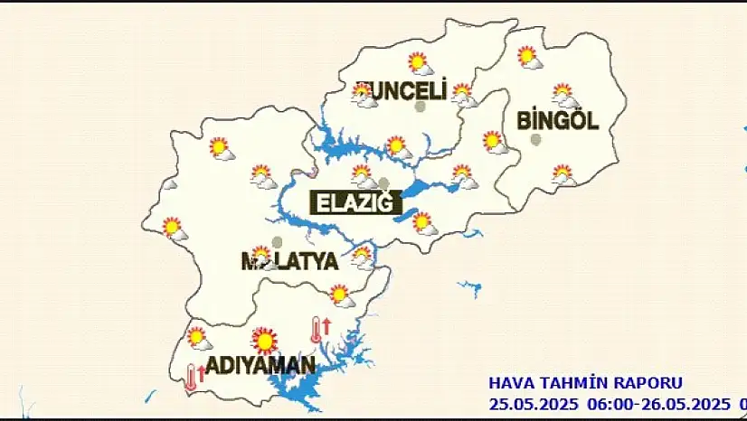 Günlük Hava Tahmin Raporu