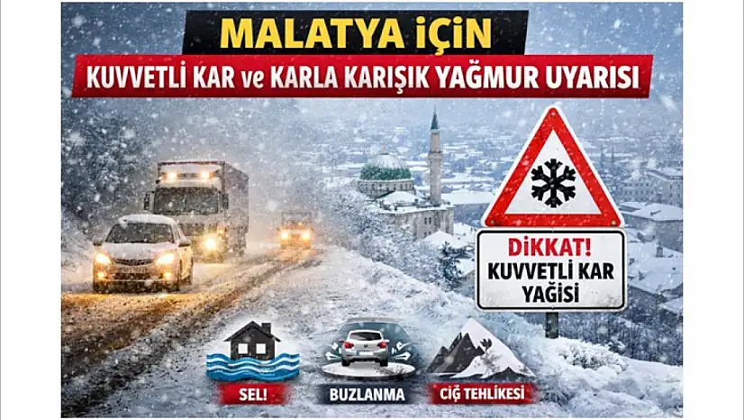 Malatya İçin Kuvvetli Kar ve Karla Karışık Yağmur Uyarısı