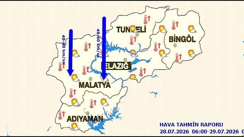 Malatya ve Çevresinde Kuvvetli Rüzgar Uyarısı
