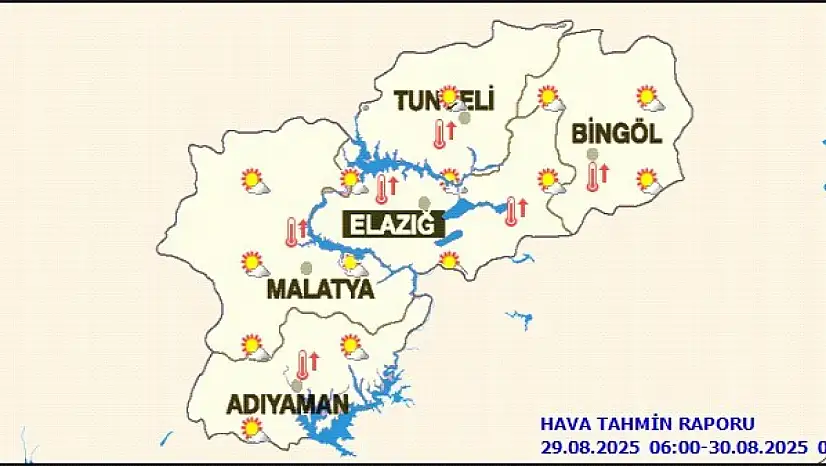 O İllerde Hava Durumu