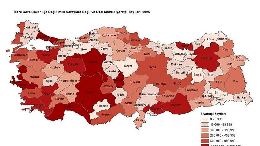 2025'te Müze Sayısı Arttı: Malatya'da 10, Elazığ'da 2 Müze Bulunuyor