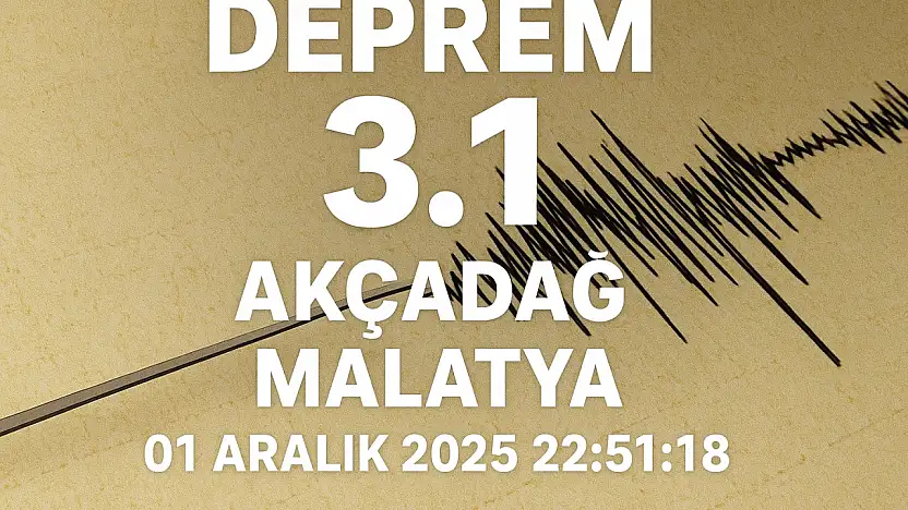 Akçadağ'da 3.1 Büyüklüğünde Deprem