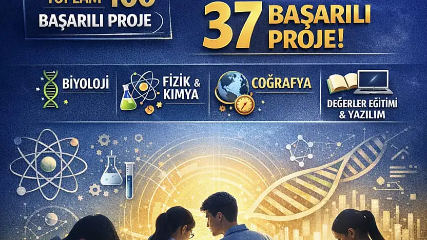 Batman, TÜBİTAK 2204-A'da bölgenin en başarılı illerinden biri oldu