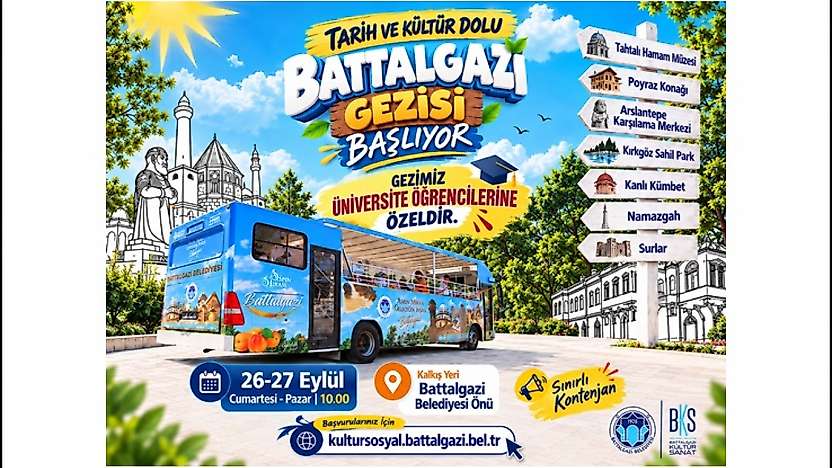 Battalgazi'de Üniversitelilere Tarih ve Kültür Yolculuğu