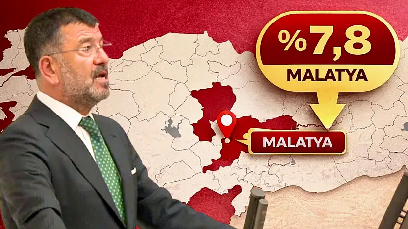 CHP'nin Oyunu En Fazla Artırdığı İllerden Biri Malatya Oldu
